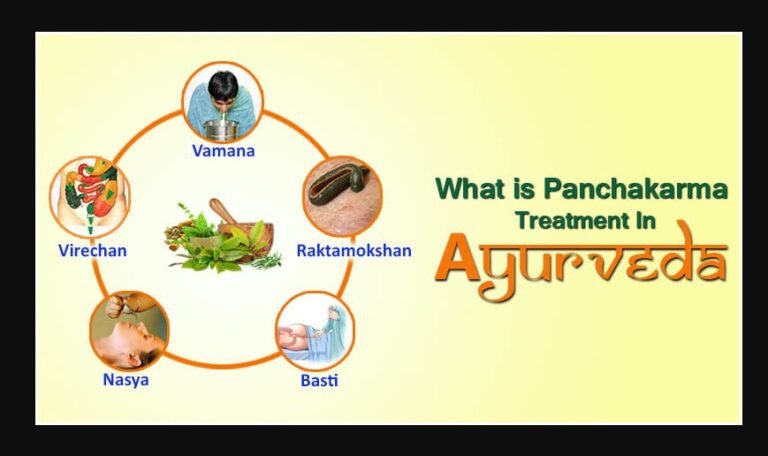 panchkarma-treatement